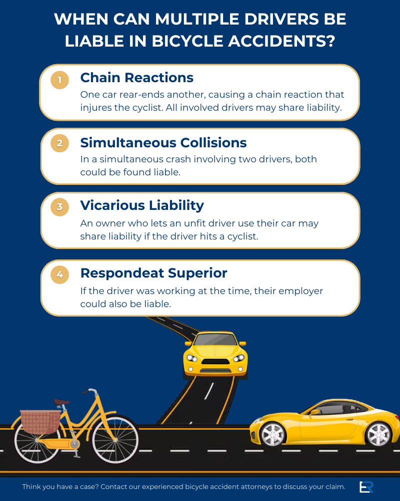 Can Multiple Drivers Be Liable in a Bicycle v. Car Crash?