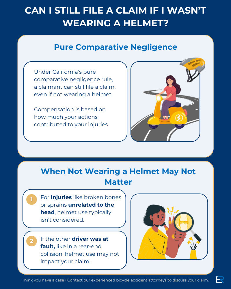 Graphic explaining how pure comparative negligence allows you to file a claim even if not wearing a helmet.  