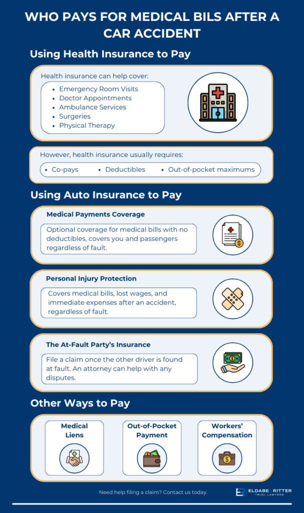 How to Pay Medical Bills after a Car Accident Injury in Los Angeles